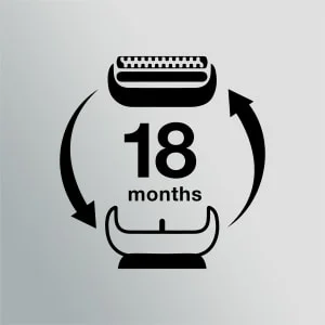 18 Months.
