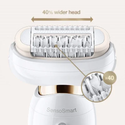40% wider head
