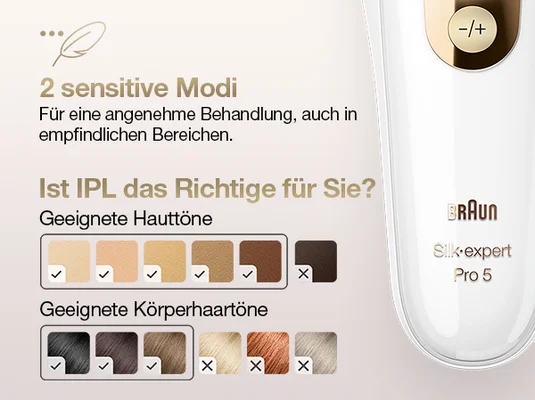 2 Sensitive modi. Fur eine angenehme behandlung, auch in ampfindlichen bereichen. Ist IPL das richtige fur sie? Geeignete auttone. Geeignete korperhaartone.