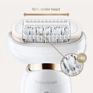 40% wider head