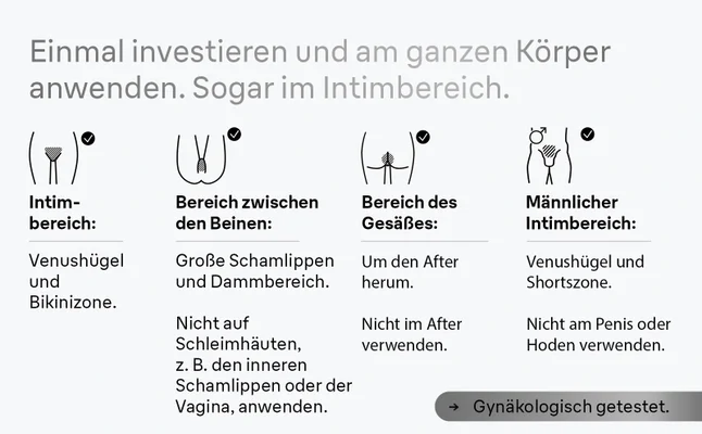 Text und Bilder erklären die Anwendung des Braun Silk·expert Pro 3.