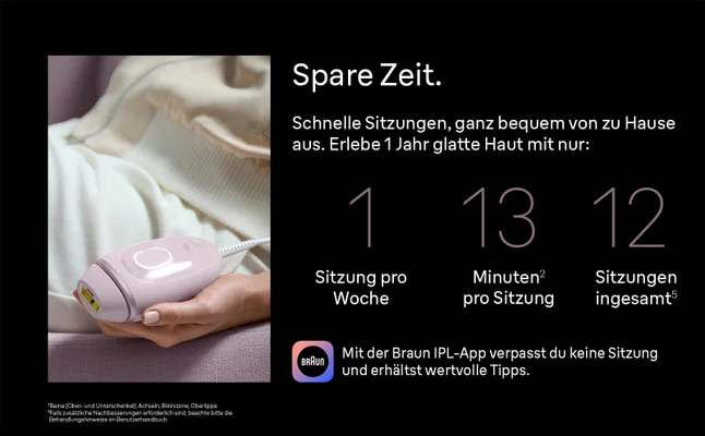 Silk·expert Mini in der Hand. Text erklärt die Sitzungen und Behandlungsdauer für glatte Haut.