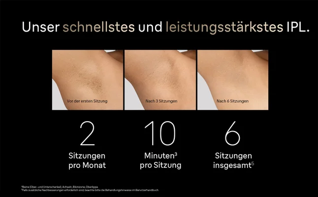 Der geteilte Bildschirm zeigt Aufnahmen der Achsel vor und nach der Behandlung mit reduziertem Haar.