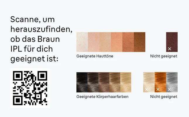 Die Hautton- und Haarfarbtabelle zeigen, wann der Silk·expert Mini verwendet werden kann.