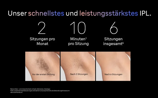 Der geteilte Bildschirm zeigt Aufnahmen der Achsel vor und nach der Behandlung mit reduziertem Haar.