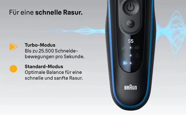 Das Bild zeigt das Handstück des Series 5 Rasierers und erklärt den Turbo- und Standardmodus.