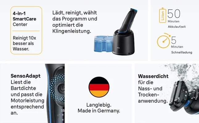 Das 4in1 SmartCare Center lädt, reinigt, wählt das Programm und optimiert die Klingenleistung.