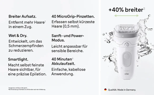 Frontansicht des Silk·épil 7: breiter Aufsatz, 40 Pinzetten, Smartlight, Sanft- und Power-Modus.