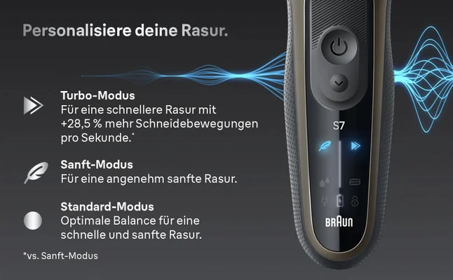 Braun Series 7 Handstück mit Display und Turbo-Modus, Sanft-Modus und Standard-Modus.