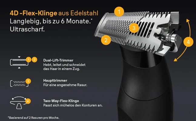 Braun All-in-One Series XT 5 mit 4D-Flex-Klinge aus Edelstahl, Trimmer und Rasierer.
