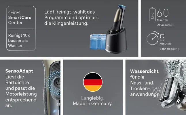 Das 4in1 SmartCare Center lädt, reinigt, wählt das Programm und optimiert die Klingenleistung.