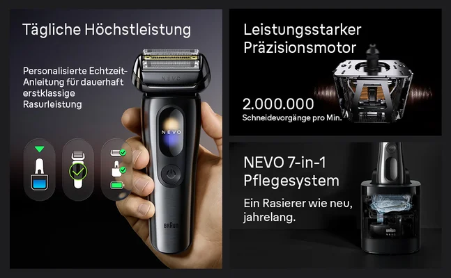 Braun NEVO mit einer Übersicht der Funktionen, darunter ein leistungsstarker Präzisionsmotor und das NEVO 7-in-1-Pflegesystem.