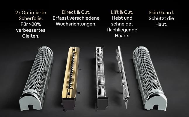 Einzelne Teile des Scherkopfs: 2x Optimierte Scherfolie, Direct & Cut, Lift & Cut, Skin Guard.