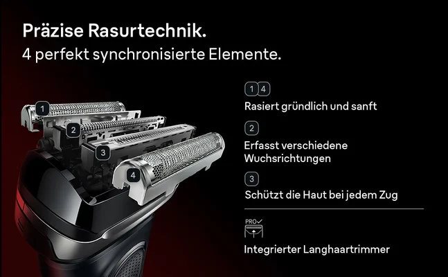 Einzelne Teile des Scherkopfs des Series 9 Sport mit 4+1-Präzisionsrasiertechnologie.