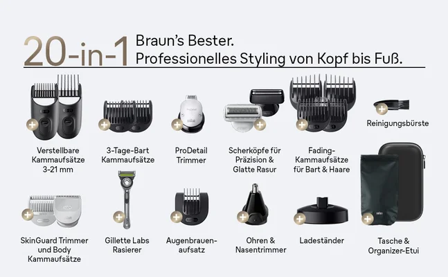 Die Bestandteile des 2o-in-1-Sets sind dargestellt.