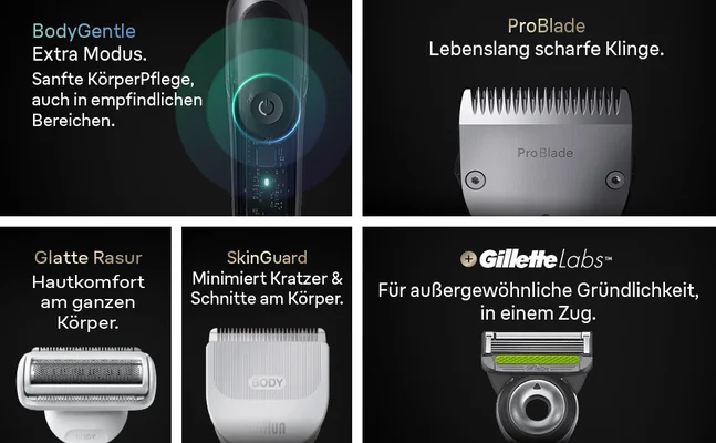 BodyGentle Modus: Sanfte Körperpflege auch im empfindlichen Bereichen. ProBlade: Lebenslang scharfe Klinge.