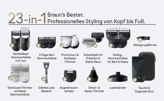 Die Bestandteile des 23-in-1-Sets sind dargestellt.