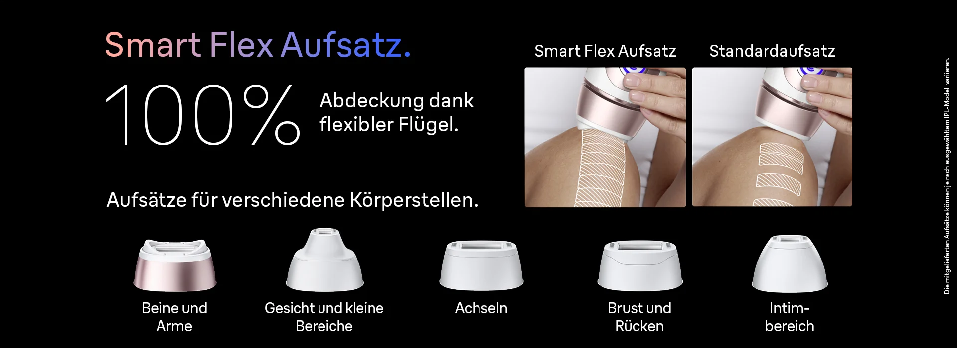 Smart Flex Aufsatz. 100% Abdeckung dank flexibler Flügel. Aufsätze für verschiedene Körperstellen. Smart Flex Aufsatz. Standardaufsatz. Beine und Arme. Gesicht und kleine Bereiche. Achseln. Brust und Rücken. Intimbereich.