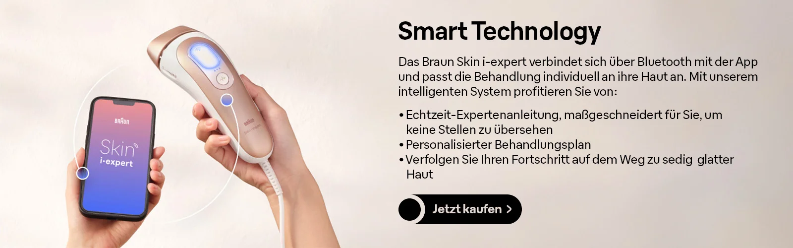 Infografik zur Darstellung der smarten Technologie des Skin i.expert.