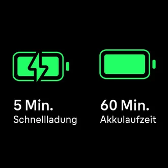 Zeigt 5min schnellaufladung und 60min Akkulaufzeit