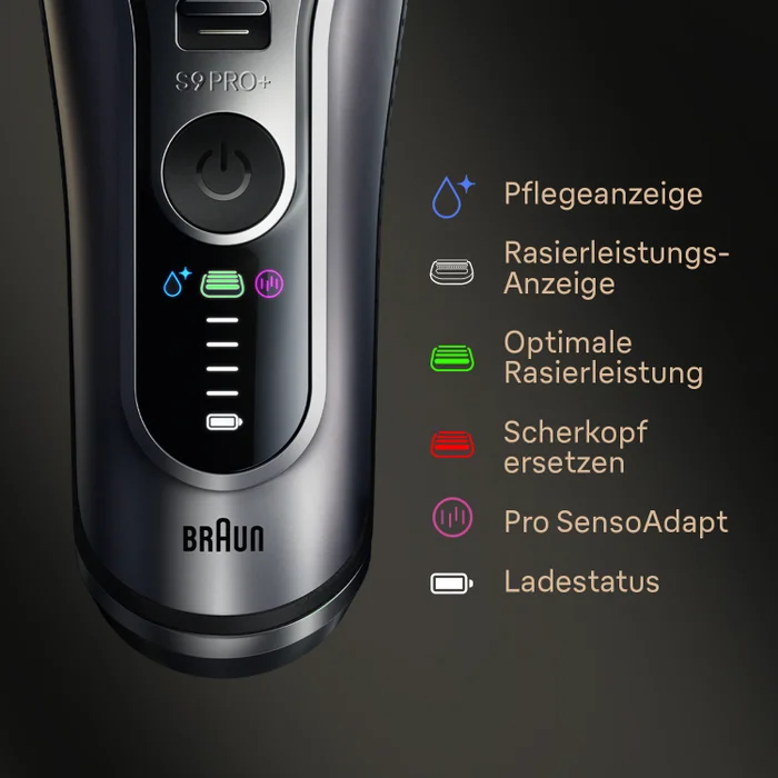 Pflegeanzeige. Rasierleistungs-Anzeige. Optimale Rasierleistung. Scherkopf ersetzen. Pro SensoAdapt. Ladestatus.